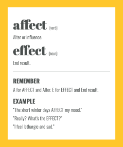 Confusables: AFFECT vs EFFECT. Simple spelling tips to remember the difference, from The Little Book of Confusables