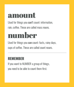 Confusables: NUMBER vs AMOUNT. Simple spelling tips to remember the difference, from The Little Book of Confusables