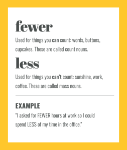 Confusables: LESS vs FEWER. Simple spelling tips to remember the difference, from The Little Book of Confusables
