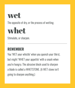 Confusables: WET vs WHET. Simple spelling tips to remember the difference, from The Little Book of Confusables
