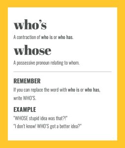 Confusables: WHO's vs WHOSE. Simple spelling tips to remember the difference, from The Little Book of Confusables