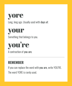 Confusables: YORE vs YOUR vs YOU'RE. Simple spelling tips to remember the difference, from The Little Book of Confusables