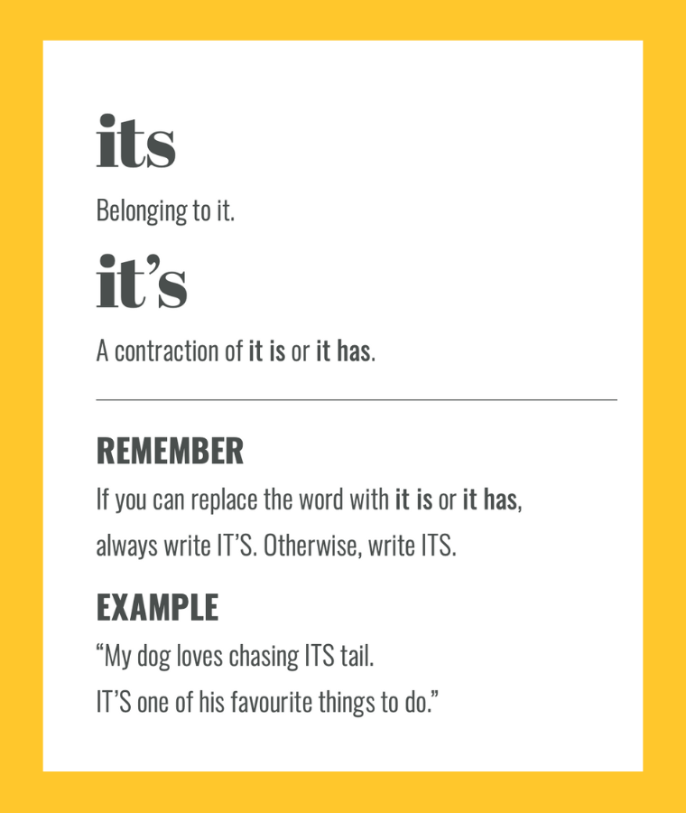 Confusables: ITS vs IT'S. Simple spelling tips to remember the difference, from The Little Book of Confusables