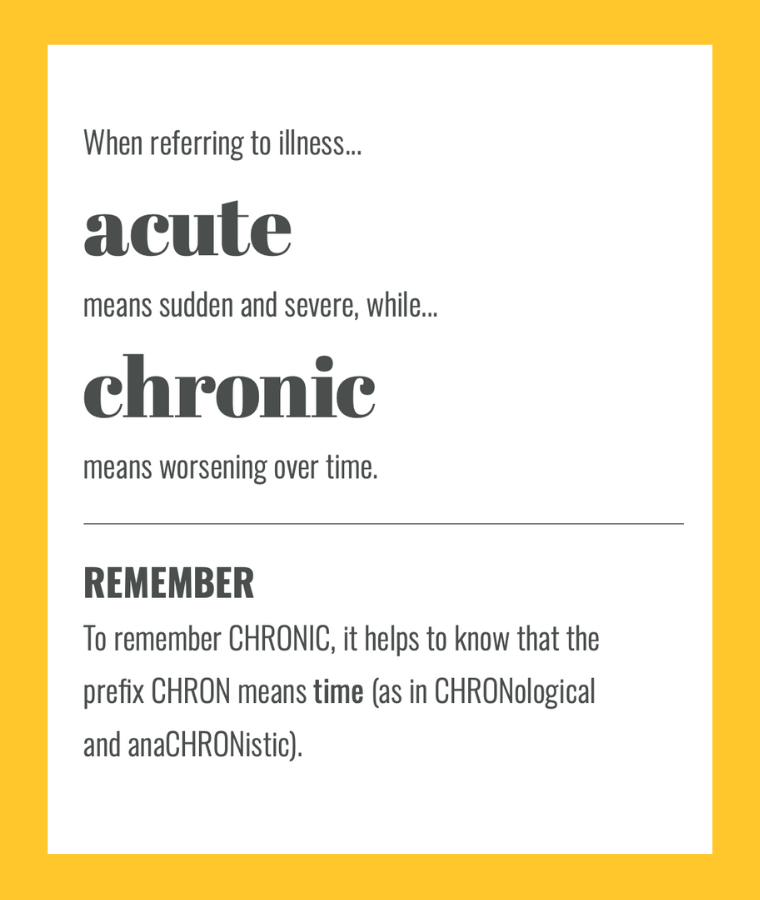 Confusables: CHRONIC vs ACUTE. Simple spelling tips to remember the difference, from The Little Book of Confusables