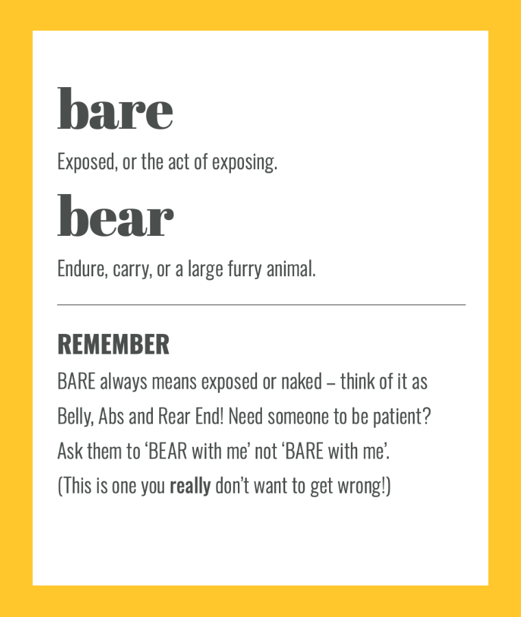 Confusables: BARE vs BEAR. Simple spelling tips to remember the difference, from The Little Book of Confusables