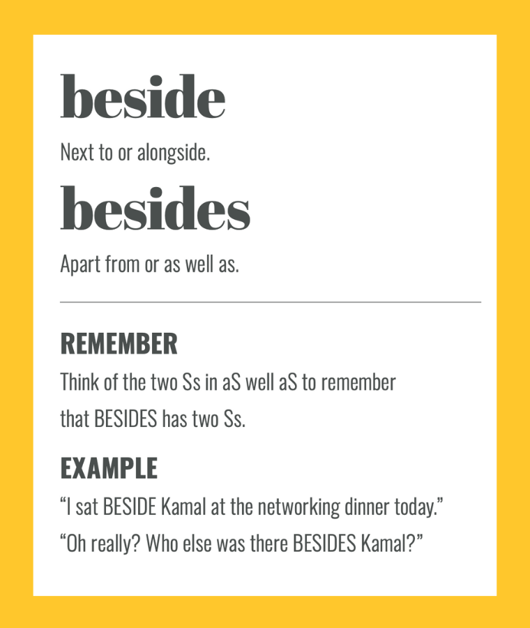 Confusables: BESIDE and BESIDES. Simple spelling tips to remember the difference, from The Little Book of Confusables