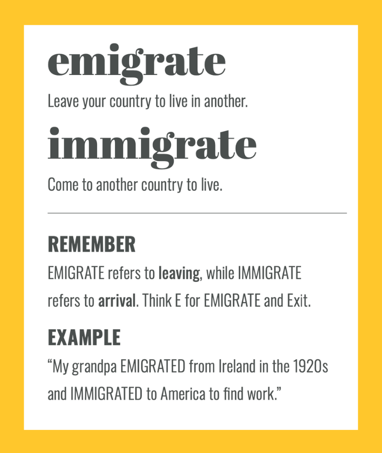 EMIGRATE vs IMMIGRATE: simple spelling tips to remember the difference