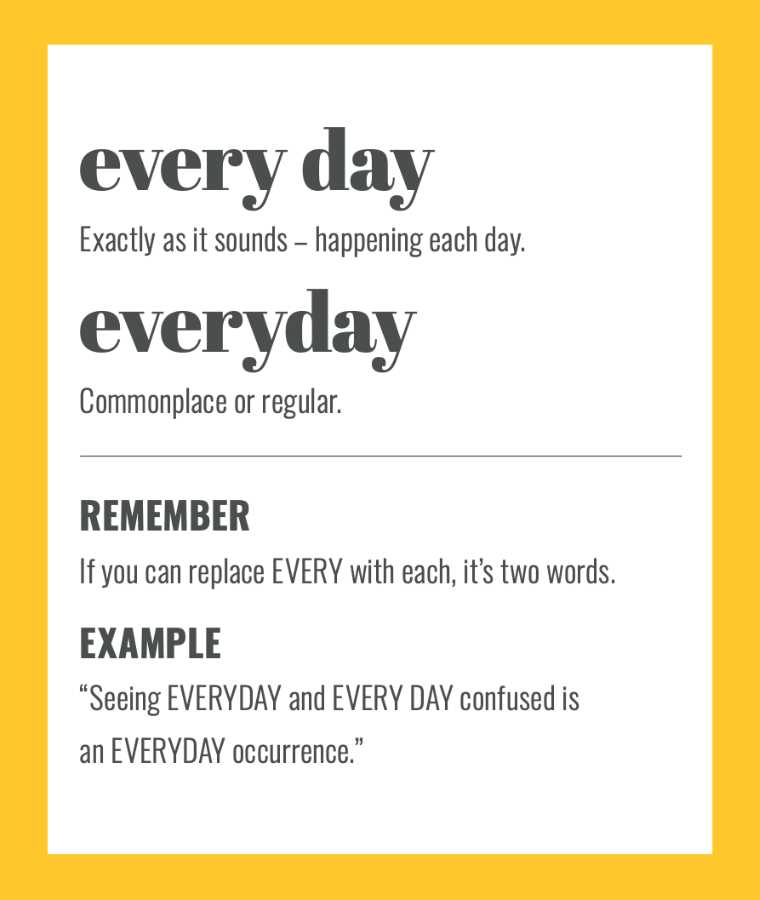 Confusables: EVERY DAY vs EVERYDAY. Simple spelling tips to remember the difference, from The Little Book of Confusables
