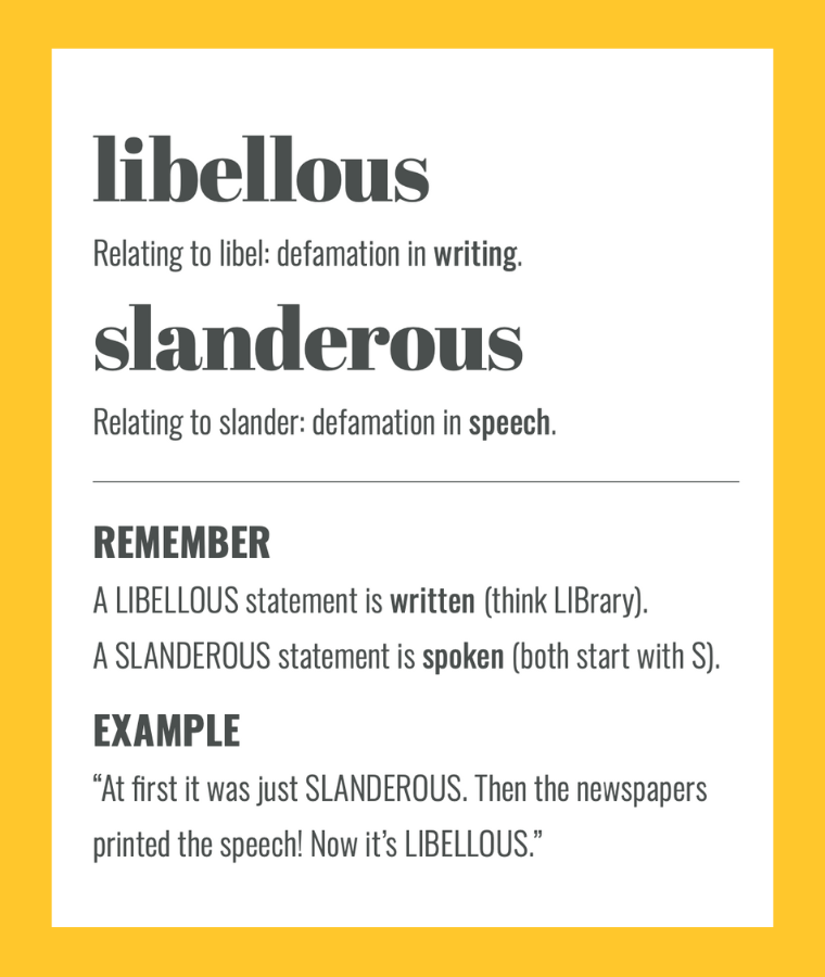 Confusables: LIBEL vs SLANDER. Simple spelling tips to remember the difference, from The Little Book of Confusables