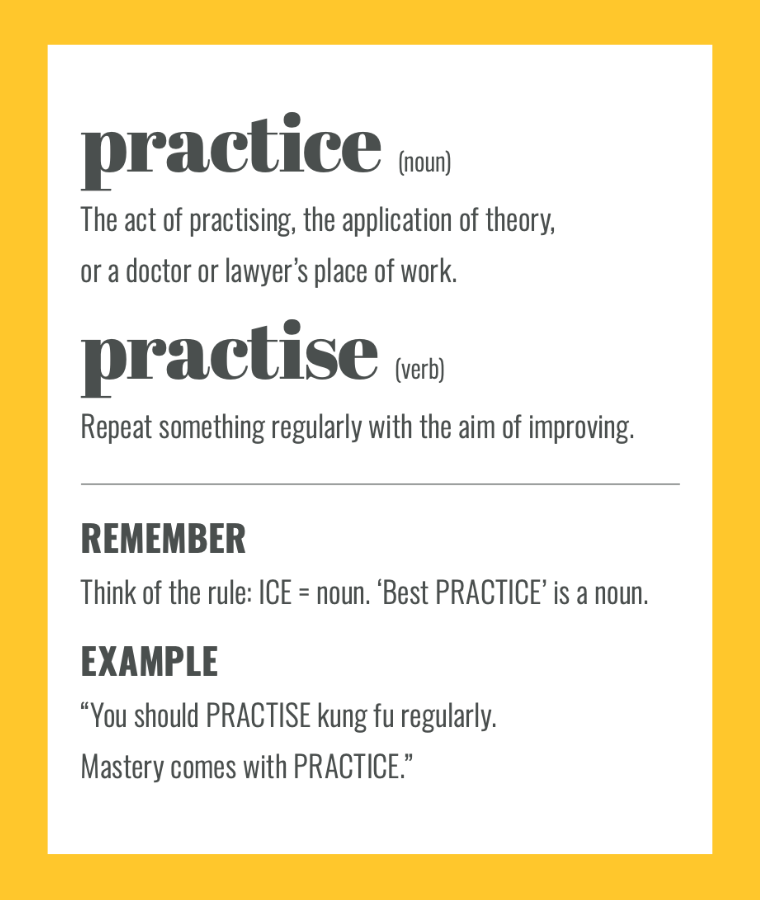 Confusables: PRACTICE vs PRACTISE. Simple spelling tips to remember the difference, from The Little Book of Confusables