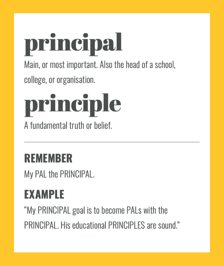 Confusables: PRINCIPAL vs PRINCIPLE. Simple spelling tips to remember the difference, from The Little Book of Confusables