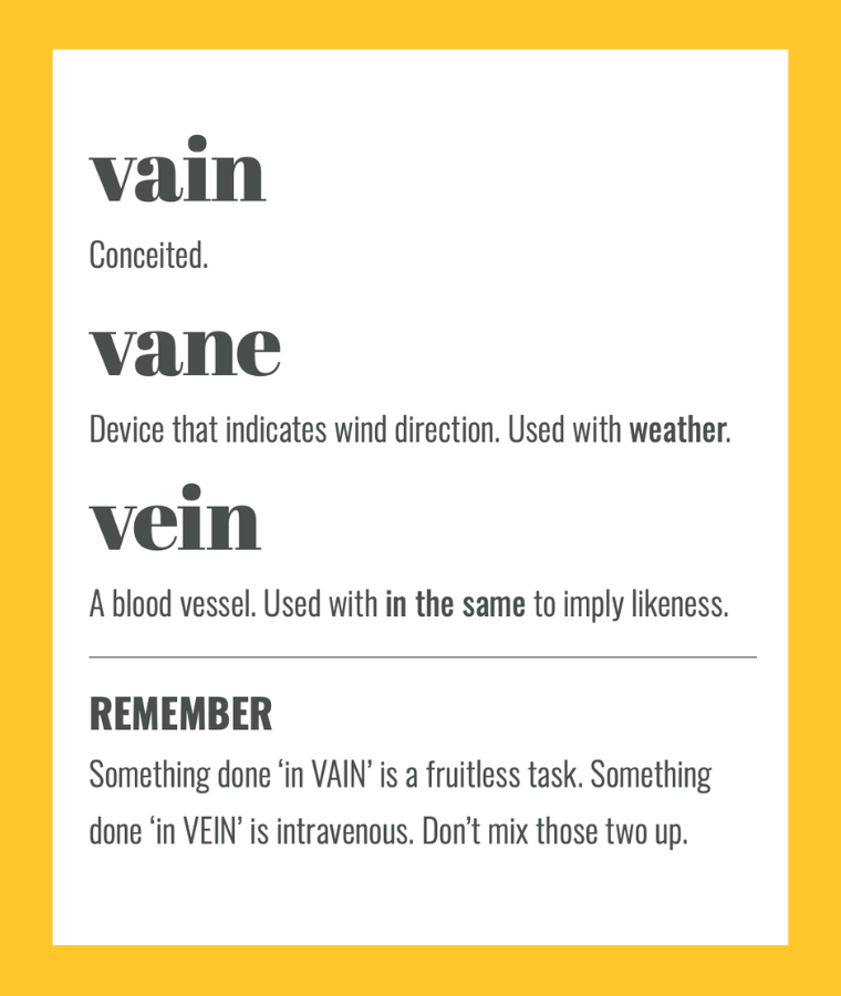 Confusables: VAIN, VANE and VEIN. Simple spelling tips to remember the difference, from The Little Book of Confusables
